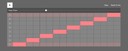 screen_learningmusic.ableton.com notes-and-scales c-major-scale.JPG