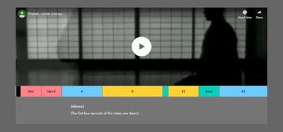 screen_learningmusic.ableton.com song-structure ni-ten-ichi-ryu.JPG